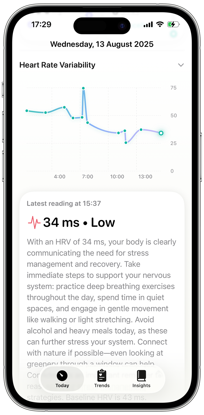Harvee stress monitoring interface
