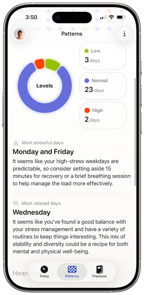 Harvee trends and patterns interface
