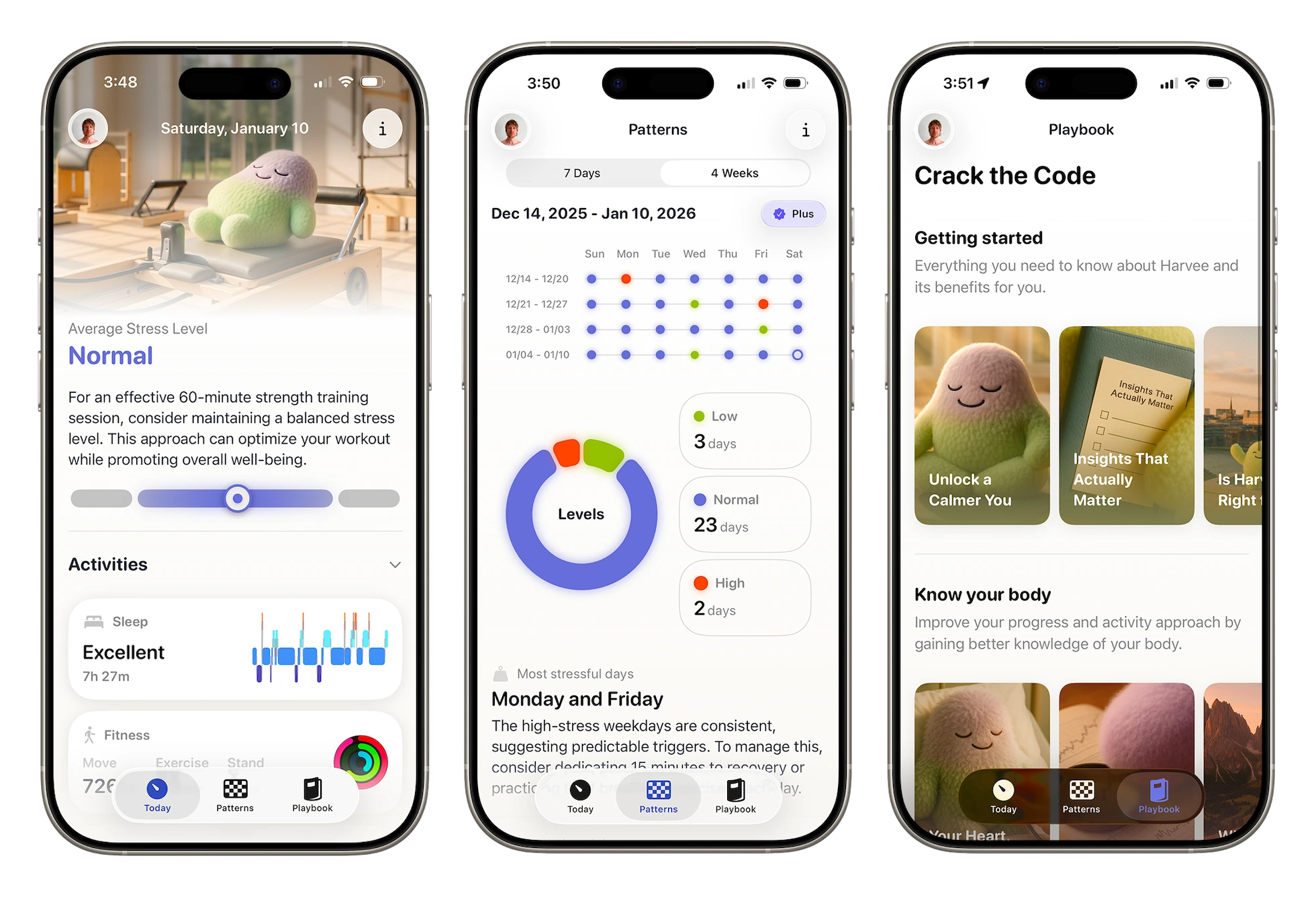 Harvee stress monitoring dashboard
